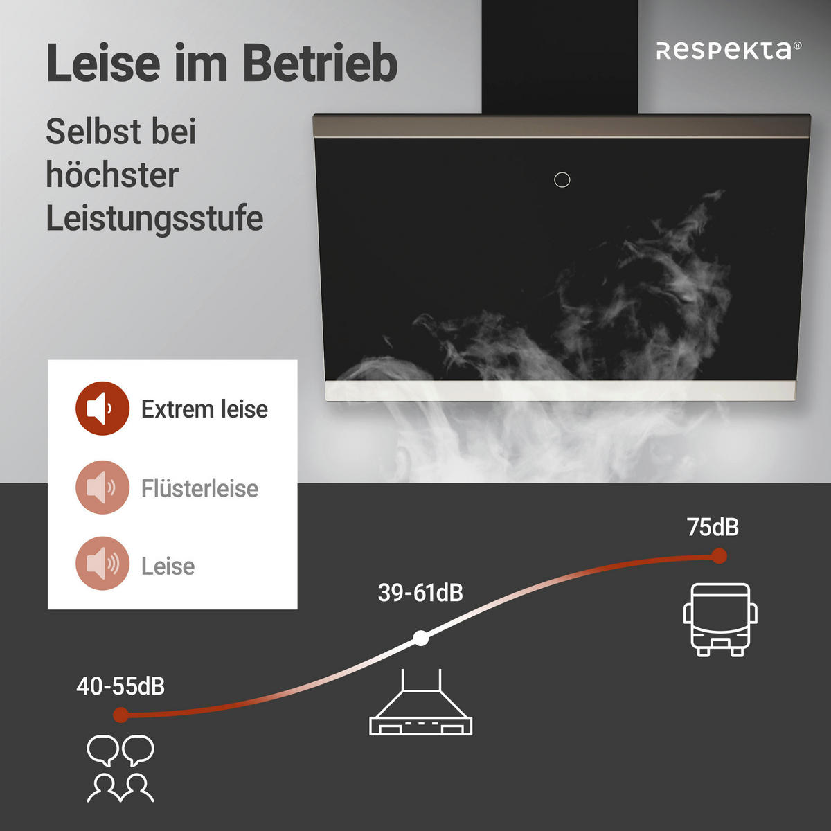 Respekta Dunstabzugshaube CH89060S schwarz B/H/T: ca. 59,5x73,5x37,8 cm CH89060S - schwarz (59,50/73,50/37,80cm) - Respekta