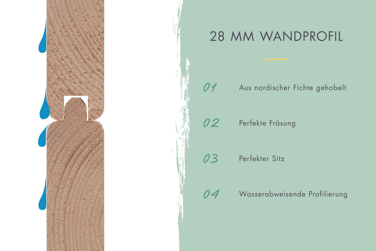 Karibu Gartenhaus Fabi natur B/H/L: ca. 204x230x244 cm Fabi - natur (244,00/204,00/230,00cm) - Karibu