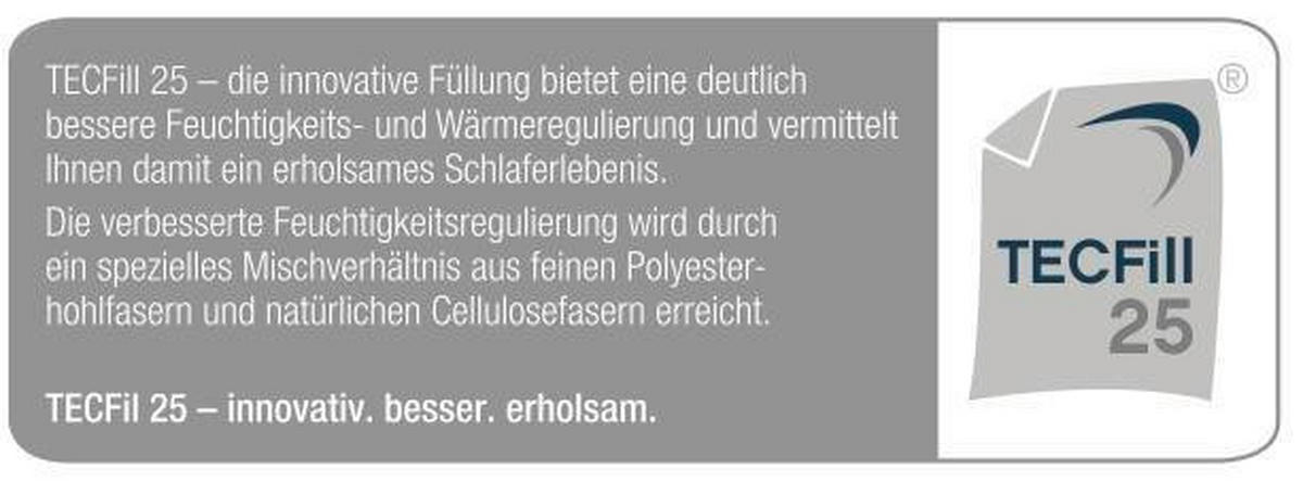 Steppbett Steppbett_Multizonen 135x200cm - weiß (135,00/200,00cm) - Wellness