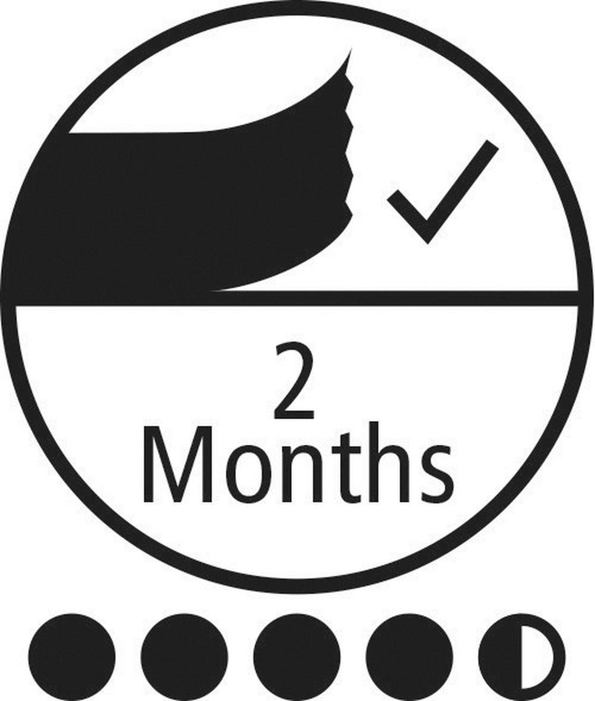 tesa Malerband B/L: ca. 0,3x5000 cm Malerband_Perfect+_tesa 50mx30mm - (0,30/5000,00cm) - tesa