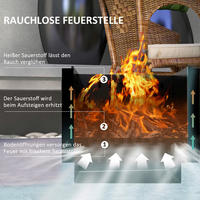 Outsunny Feuerschale schwarz Metall B/H/L: ca. 48x41x48 cm Feuerschale - schwarz (48,00/48,00/41,00cm) - Outsunny