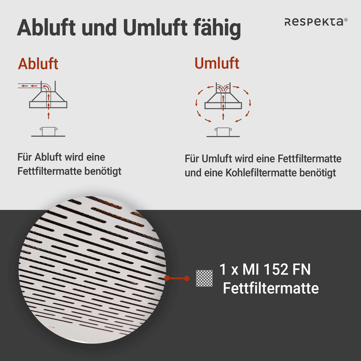 Respekta Dunstabzugshaube DH620WL weiß Edelstahl B/H/T: ca. 60x7,6x47 cm DH620WL - weiß (60,00/7,60/47,00cm) - Respekta