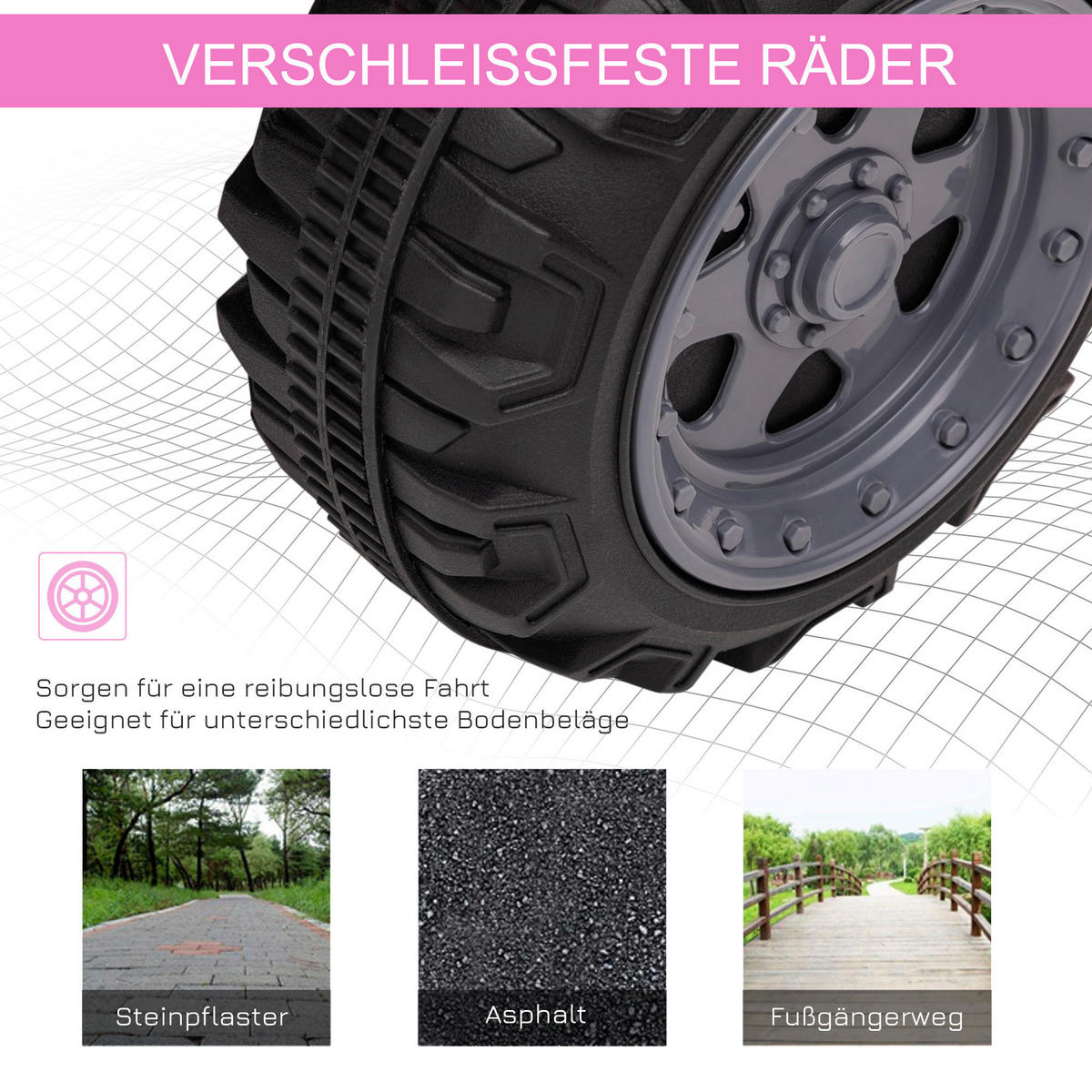 HOMCOM Kinderauto rosa B/H/L: ca. 42x70x45 cm Kinder-Elektrofahrzeug - rosa (45,00/42,00/70,00cm) - HOMCOM