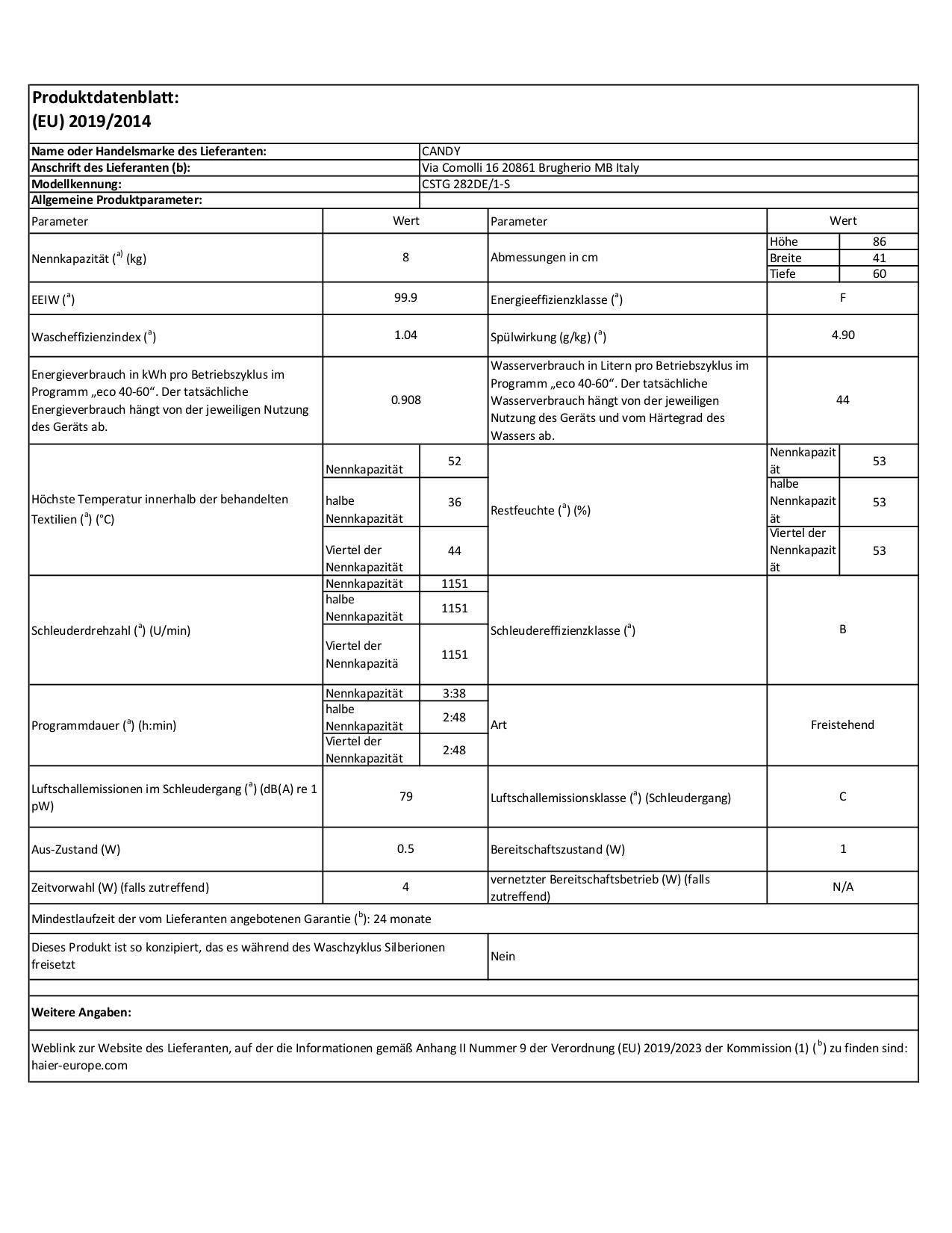 Candy Waschvollautomat CSTG 282DE/1-S we...