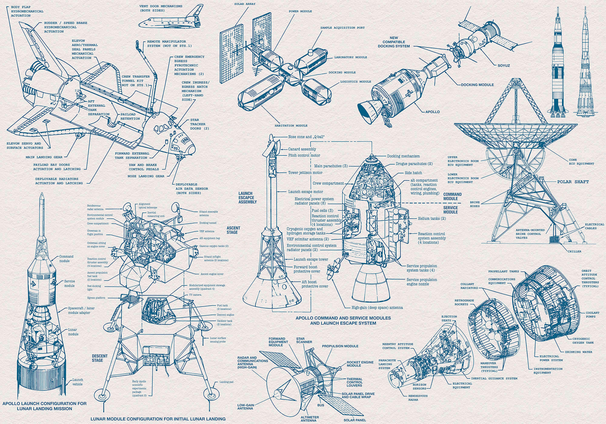 Komar Fototapete Spacecraft Architecture B/L: ca. 400x280 cm