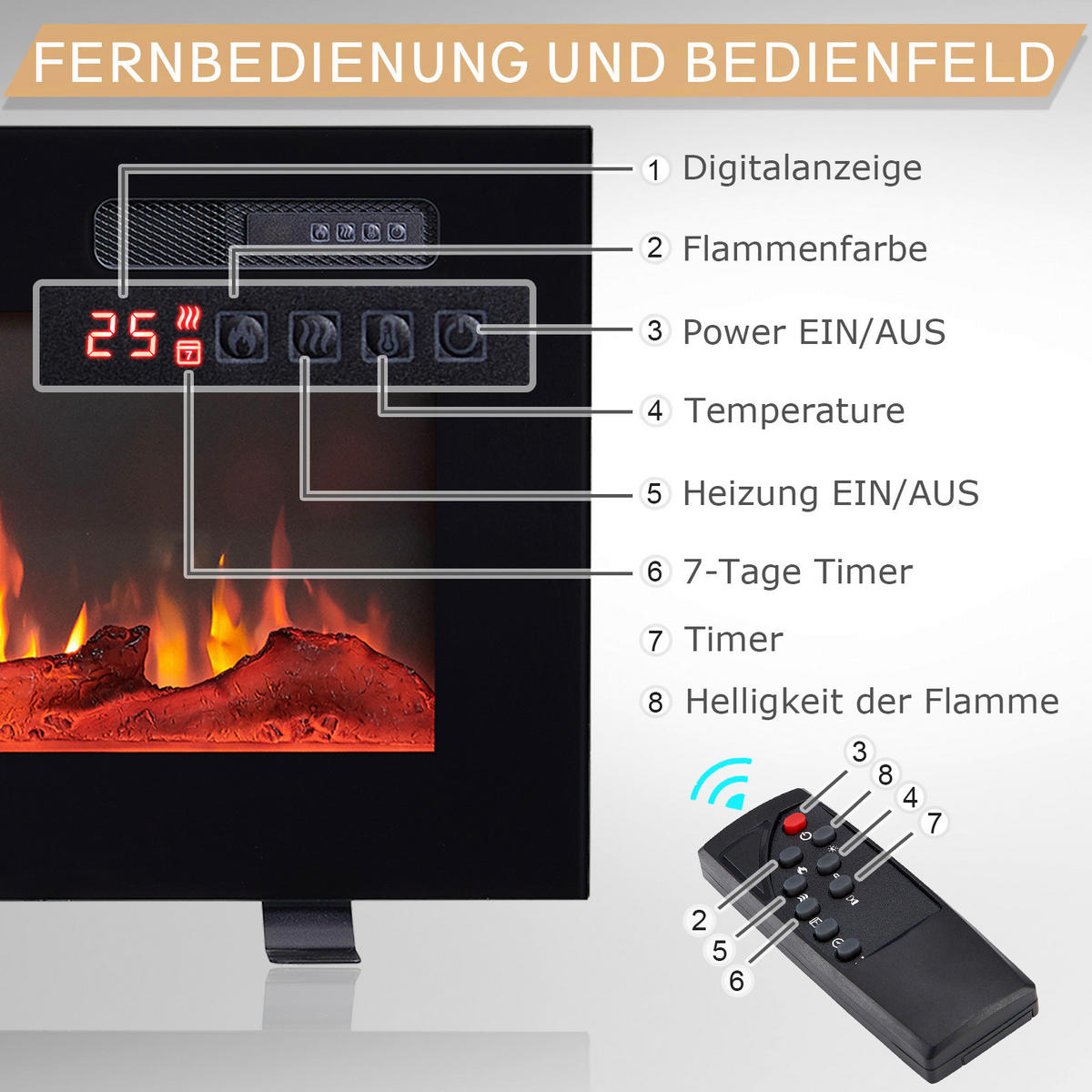 Balderia Elektrischer-Kamin B/H/T: ca. 92x43x14,3 cm Elektrischer Kamin Leif 36 - (92,00/43,00/14,30cm) - Balderia