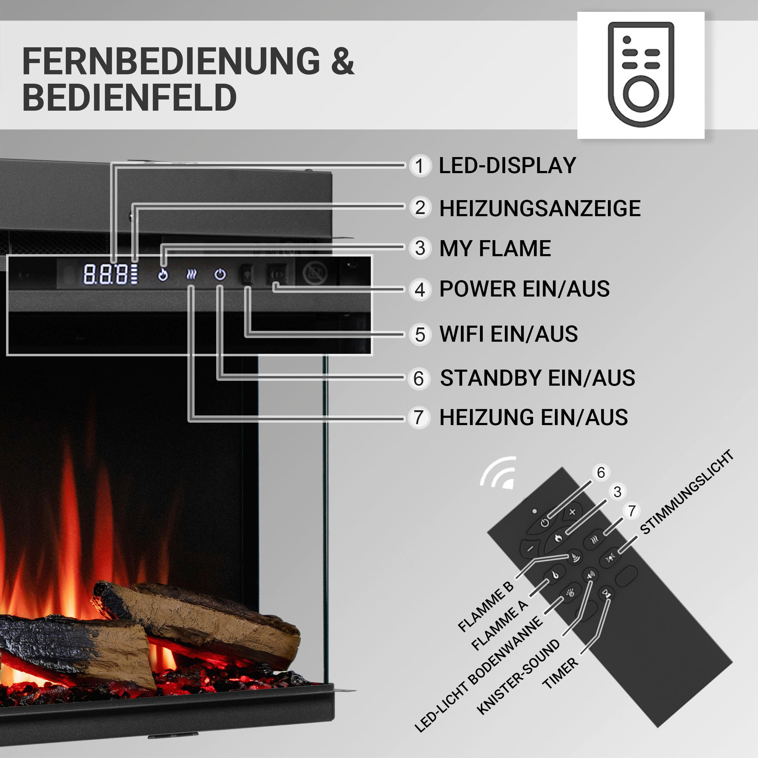 Balderia Elektrischer-Kamin EF407A Athena 36" B/H/T/L: ca. 92,8x49,5x21x92,8 cm Elektro-Kamin Athena 36" - (92,80/92,80/49,50cm) - Balderia