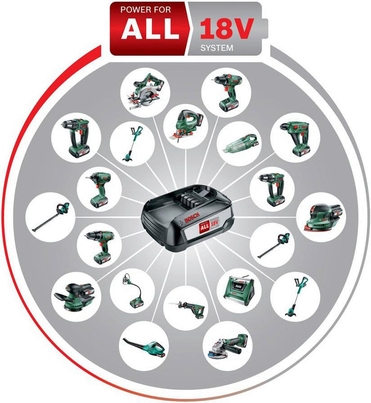Bosch Akku-SchlagbohrschrauberAdvances Impact 18 QuickSnap 06039A3401 ca. 18 V B/H/L: ca. 38,6x34,1x10,2 cm Advances Impact 18 QuickSnap - schwarz/grün (10,20/38,60/34,10cm) - Bosch