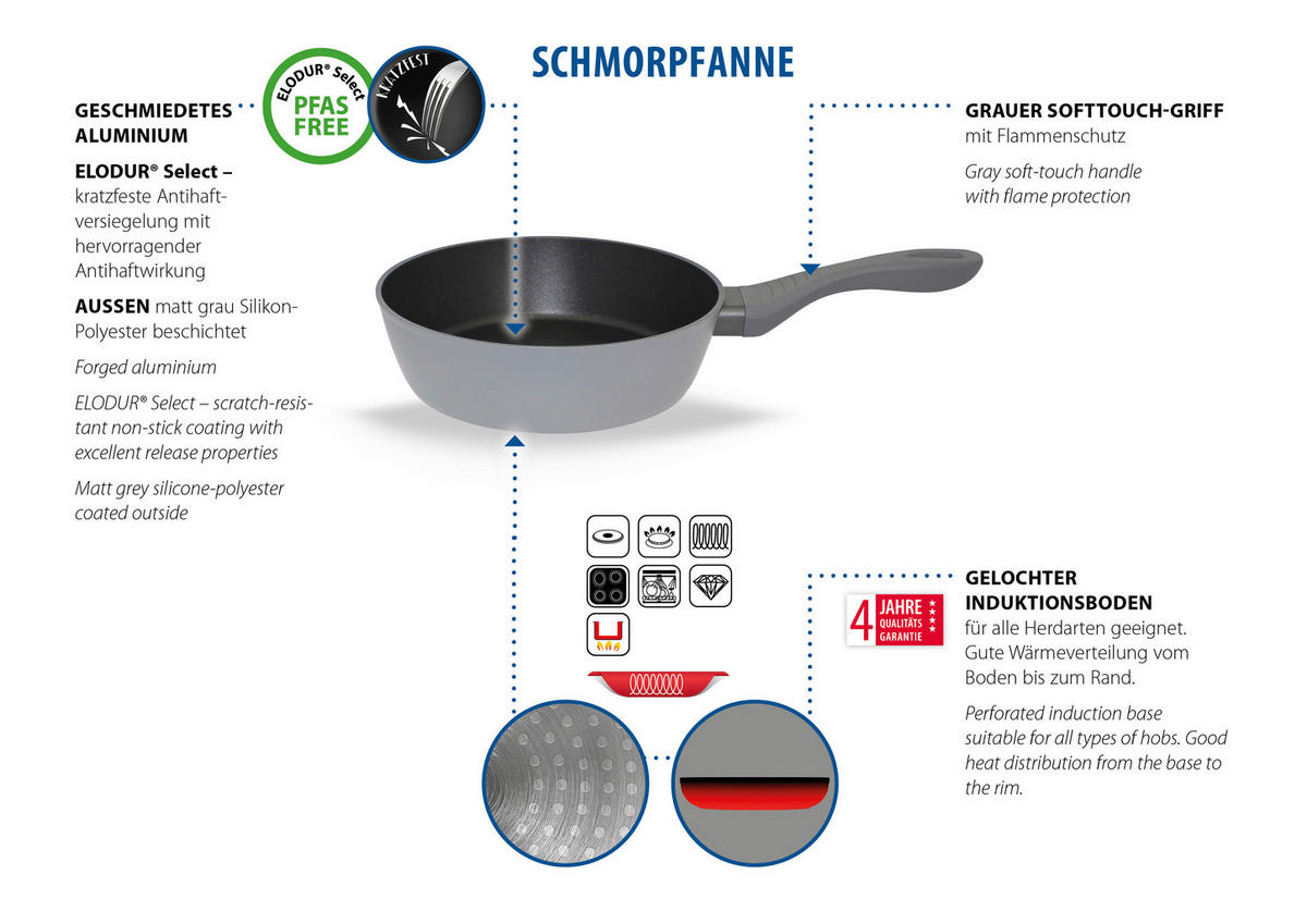 ELO Pfanne grau Aluguss D: ca. 28 cm Schmorpfanne_Elo - grau (28,00cm) - ELO
