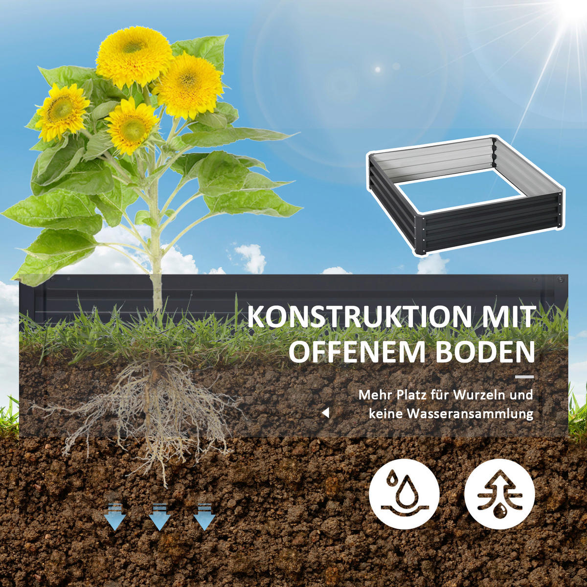 Outsunny Pflanzenbeet mit offenem Boden B/H/L: ca. 120x30x120 cm Pflanzenbeet_mit_offenem_Boden - grau (120,00/120,00/30,00cm) - Outsunny