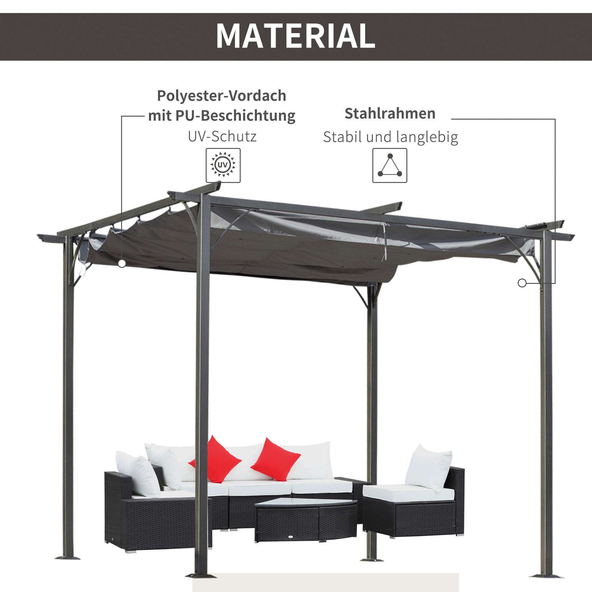 Outsunny Pergola schwarz Metall B/H: ca....