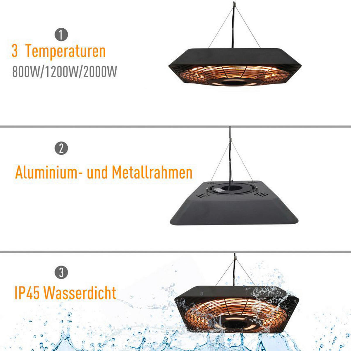 Outsunny Deckenheizstrahler 842-136V90 schwarz B/H/T: ca. 45x10x45 cm Deckenheizstrahler  MH842-136V90 - schwarz (45,00/10,00/45,00cm) - Outsunny