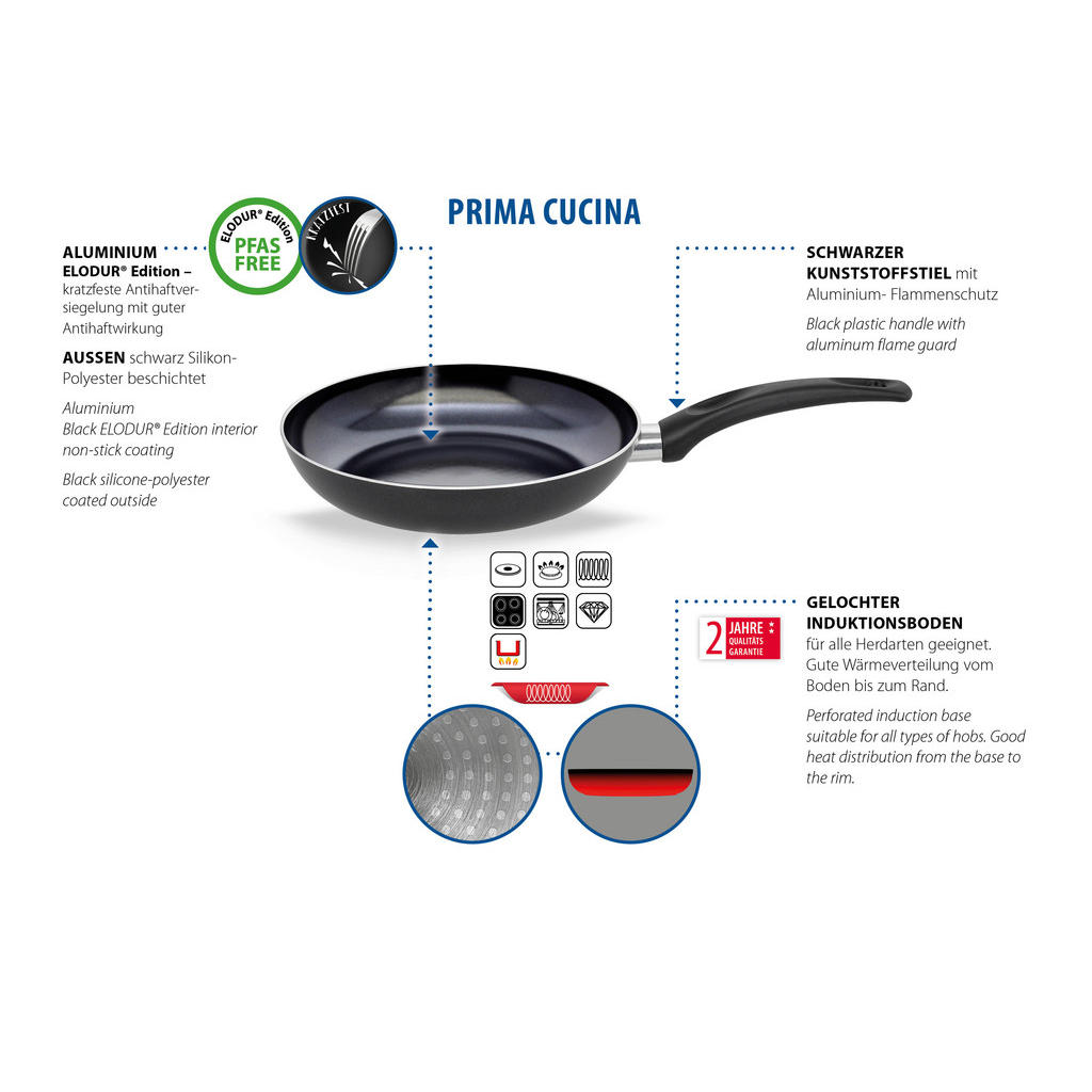 Thumbnail - Pfannenset schwarz Aluminium 2 tlg.