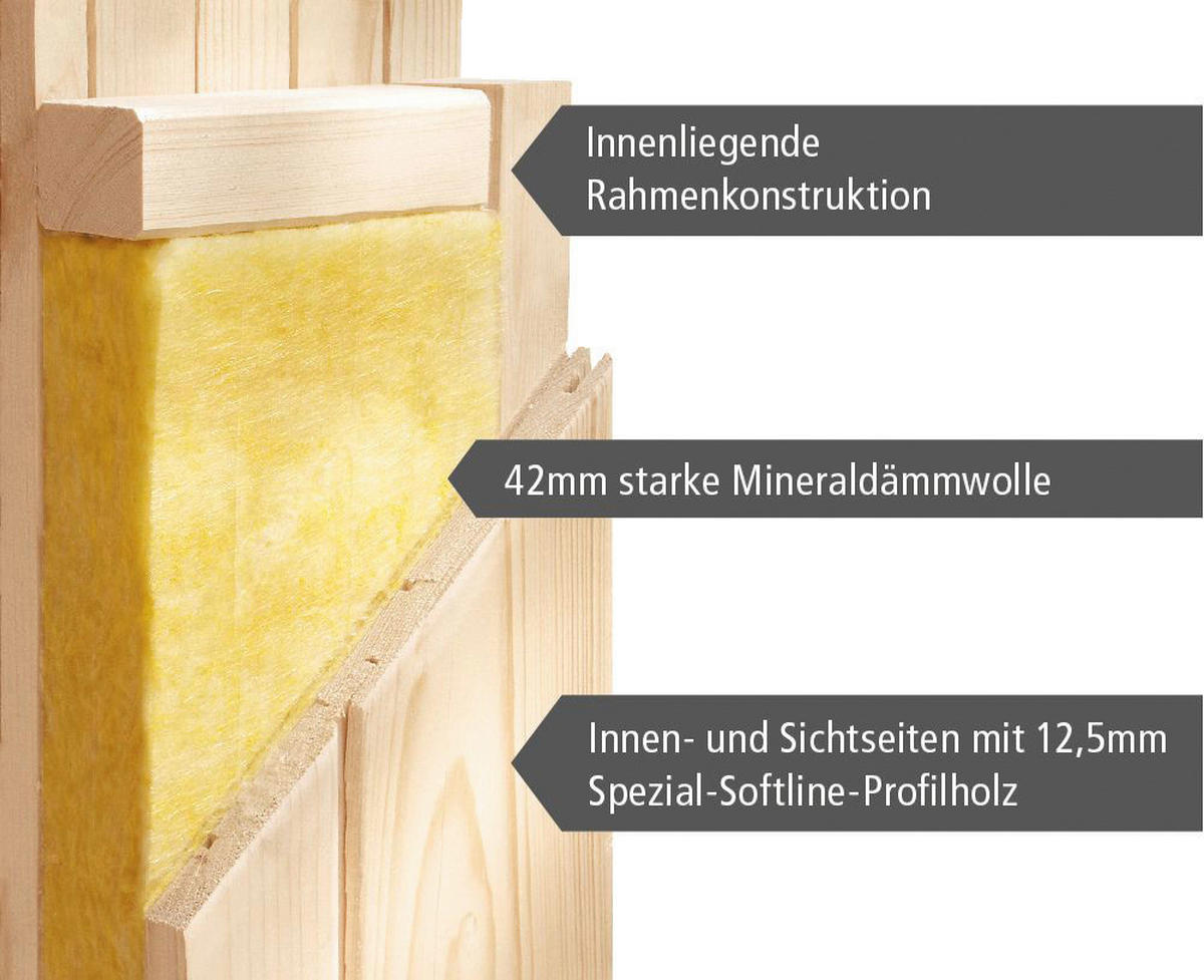 Karibu Sauna Ano Front natur B/H/T: ca. 196x198x196 cm Ano Front - natur (196,00/198,00/196,00cm) - Karibu