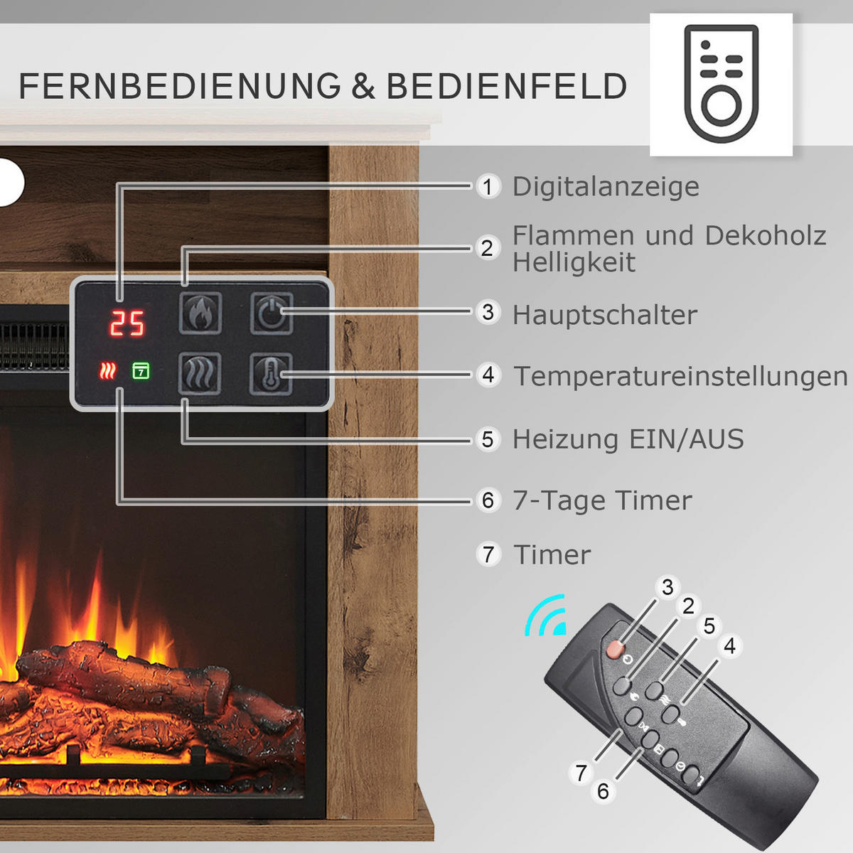 Balderia Elektrischer-Kamin Frida Eiche B/H/T: ca. 78,3x64,7x23 cm Frida Elektrischer Kamin - Eiche (78,30/64,70/23,00cm) - Balderia