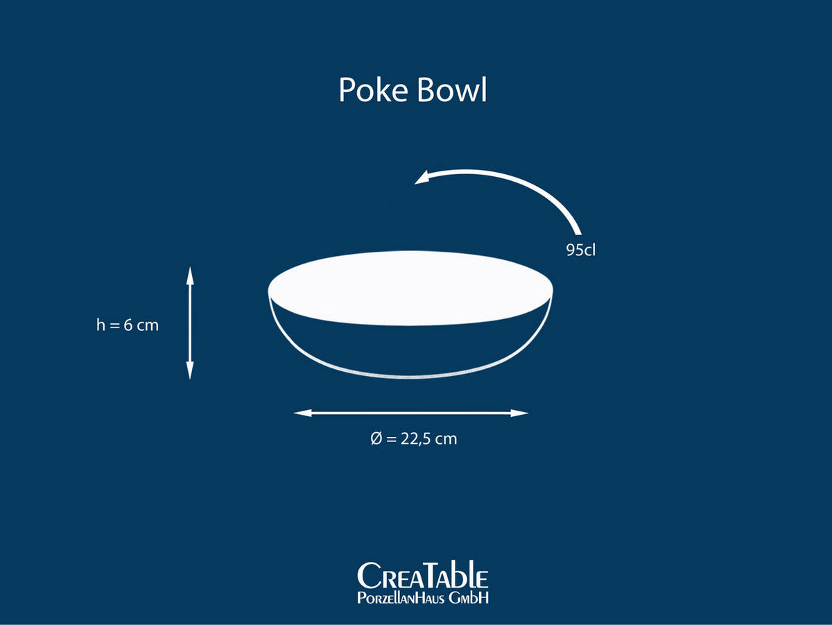 CreaTable Müslischalenset Cascade Bowls Mix Poke bunt Steinzeug Cascade Bowls Mix Poke - bunt - CreaTable