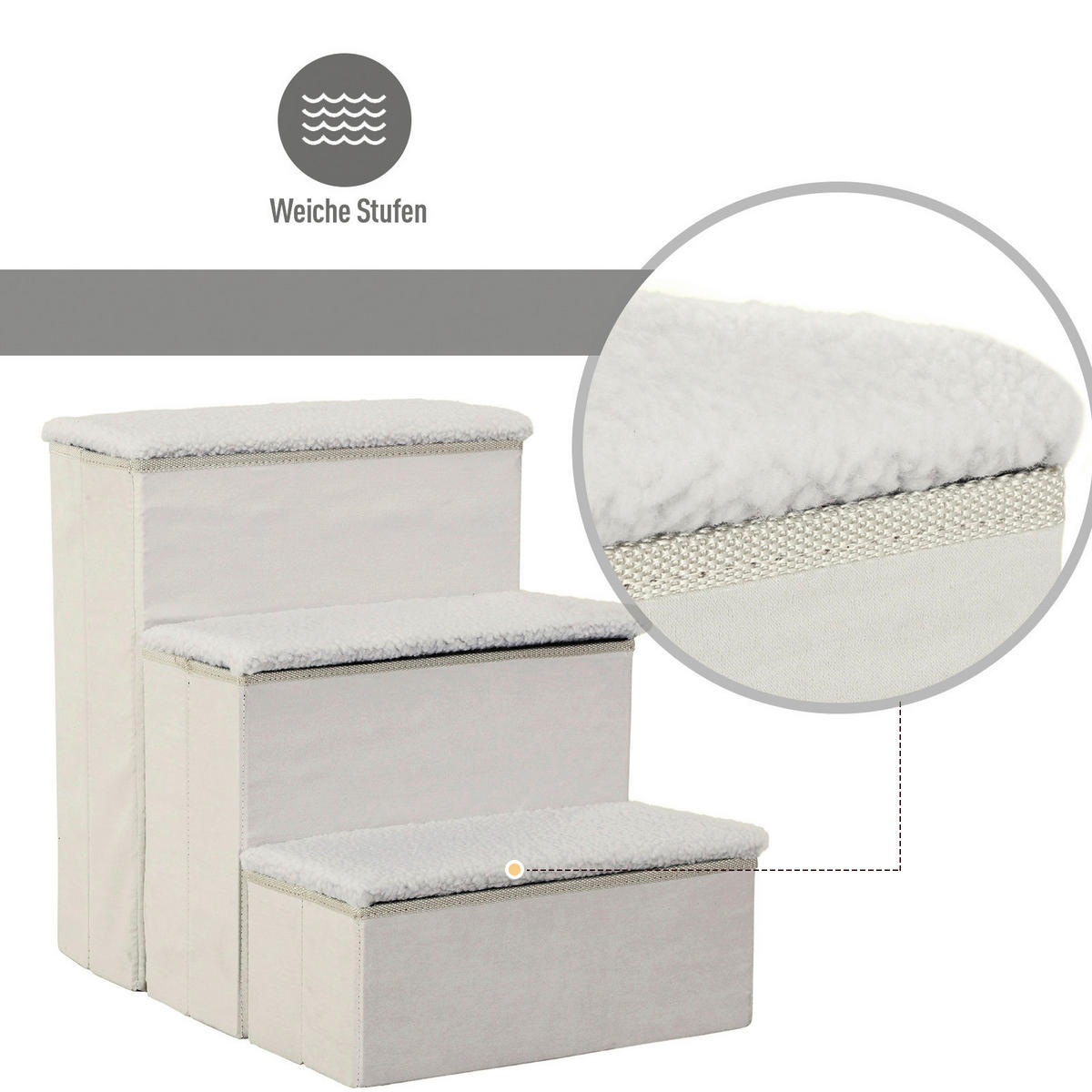 PawHut Haustiertreppe weiß MDF B/H/L: ca. 54x48x40 cm Haustiertreppe - weiß (40,00/54,00/48,00cm) - PawHut