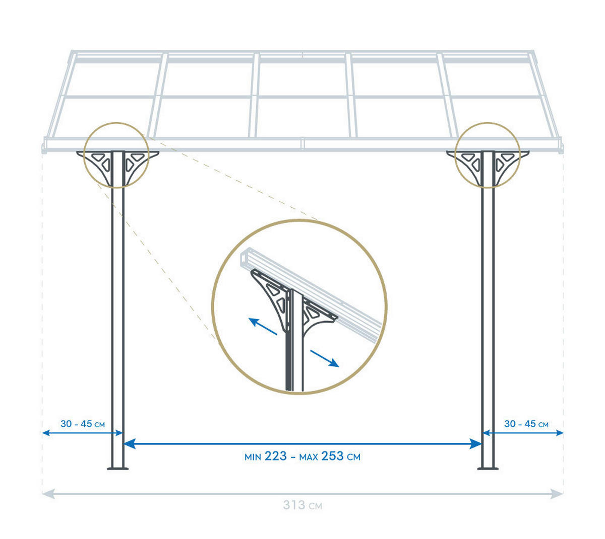 Westmann Terrassenüberdachung Bruce schwarz Aluminium B/H/T: ca. 313x270x300 cm Bruce - schwarz (313,00/270,00/300,00cm) - Westmann