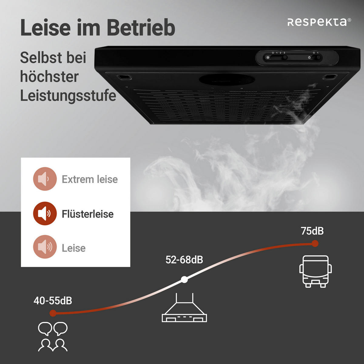 Respekta Dunstabzugshaube DH630SL schwarz Edelstahl B/H/T: ca. 60x7,8x47 cm DH630SL - schwarz (60,00/7,80/47,00cm) - Respekta