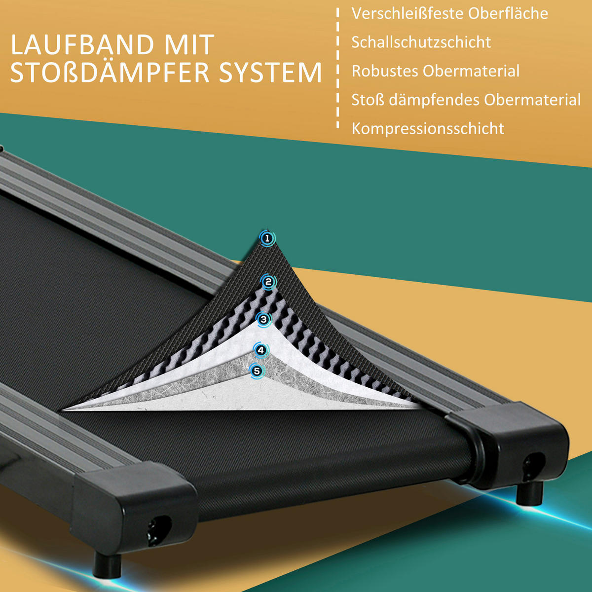 HOMCOM Laufband schwarz Kunststoff B/H/L: ca. 62x117x123 cm Laufband - schwarz (123,00/62,00/117,00cm) - HOMCOM