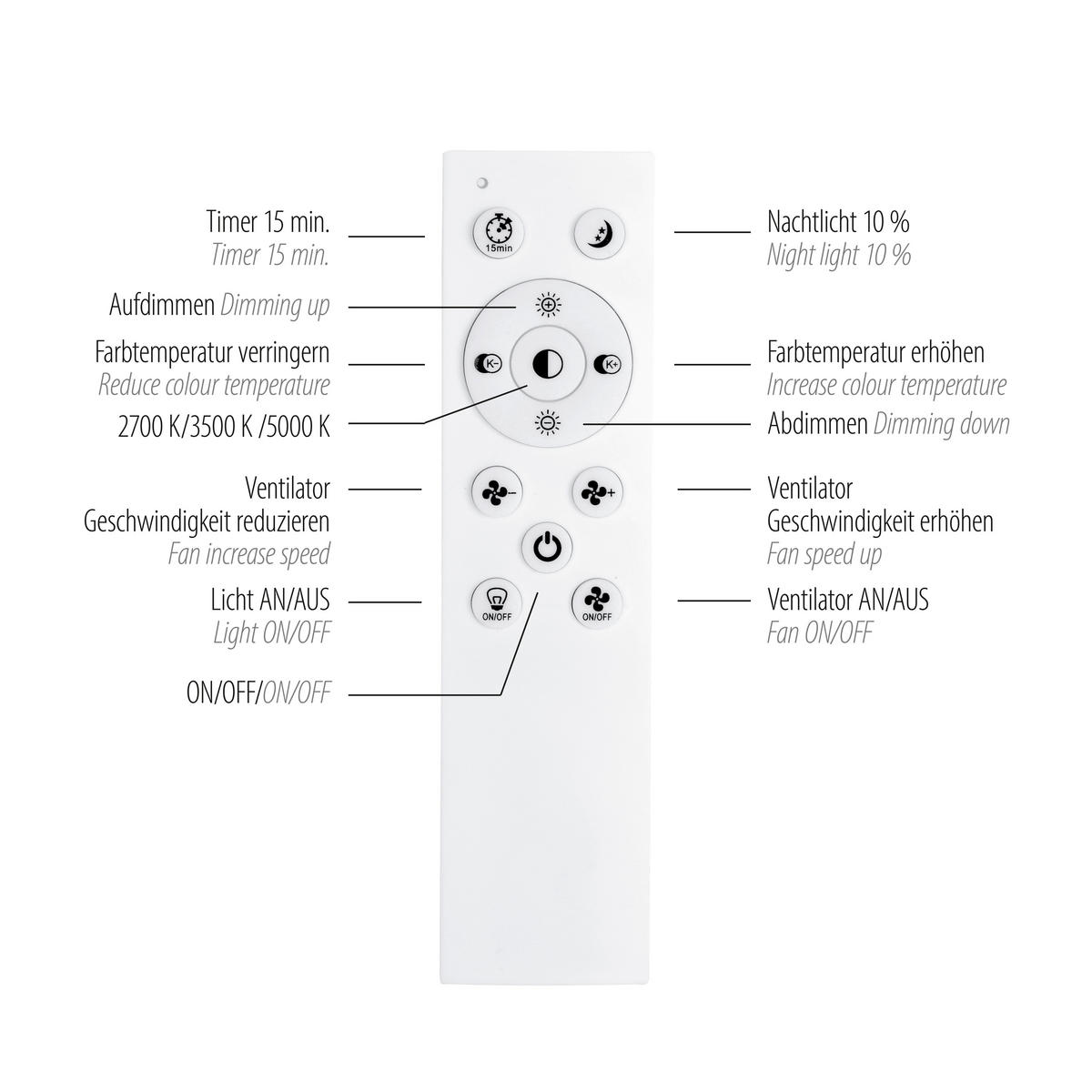 Just Light LED-Deckenleuchte FLAT-AIR 14643-16 weiß Kunststoff B/H/T: ca. 40x12,5x120 cm 1 Brennstellen FLAT-AIR - weiß (40,00/12,50/120,00cm) - Just Light