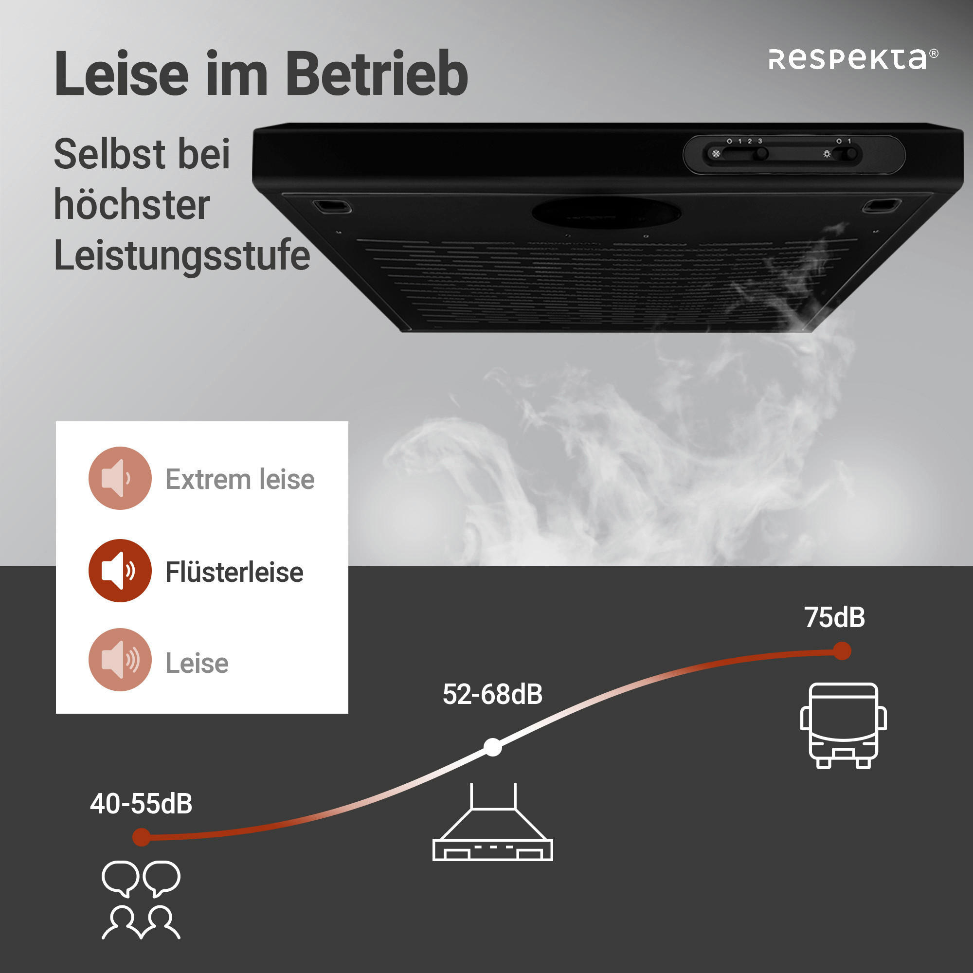 Thumbnail - Respekta Dunstabzugshaube DH630SL schwarz Edelstahl B/H/T: ca. 60x7,8x47 cm