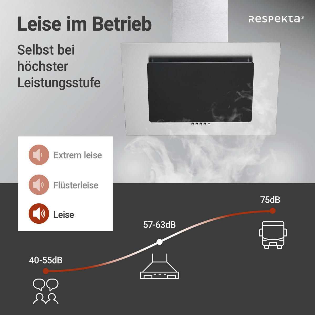 Respekta Dunstabzugshaube CH2060SBM Edelstahl B/H/T: ca. 60x74,3x31,3 cm CH2060SBM - schwarz/Edelstahl (60,00/74,30/31,30cm) - Respekta