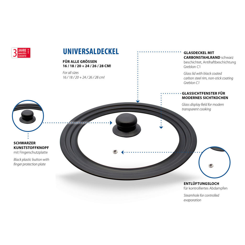 Thumbnail - ELO Deckel