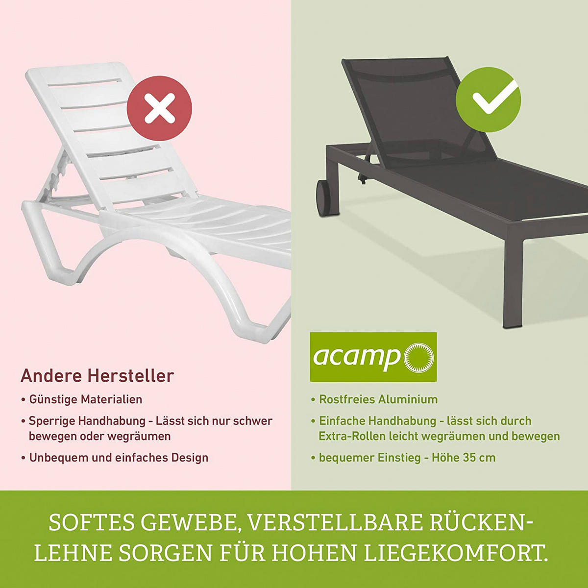 Acamp Gartenliege Rimini Rimini - (66,00/206,00/35,00cm) - Acamp