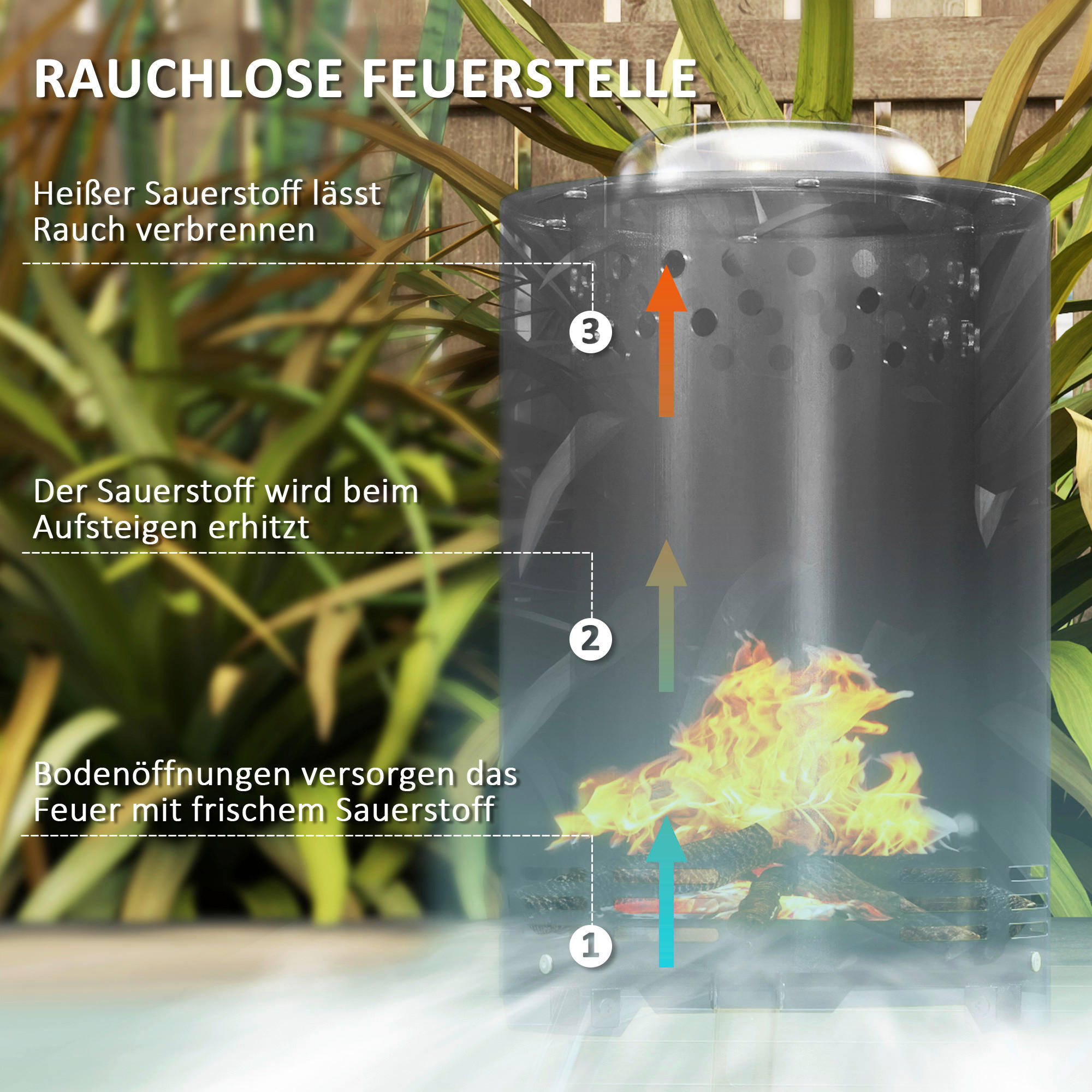 Thumbnail - Outsunny Feuerschale grau Edelstahl B/H/L: ca. 16x25x16 cm