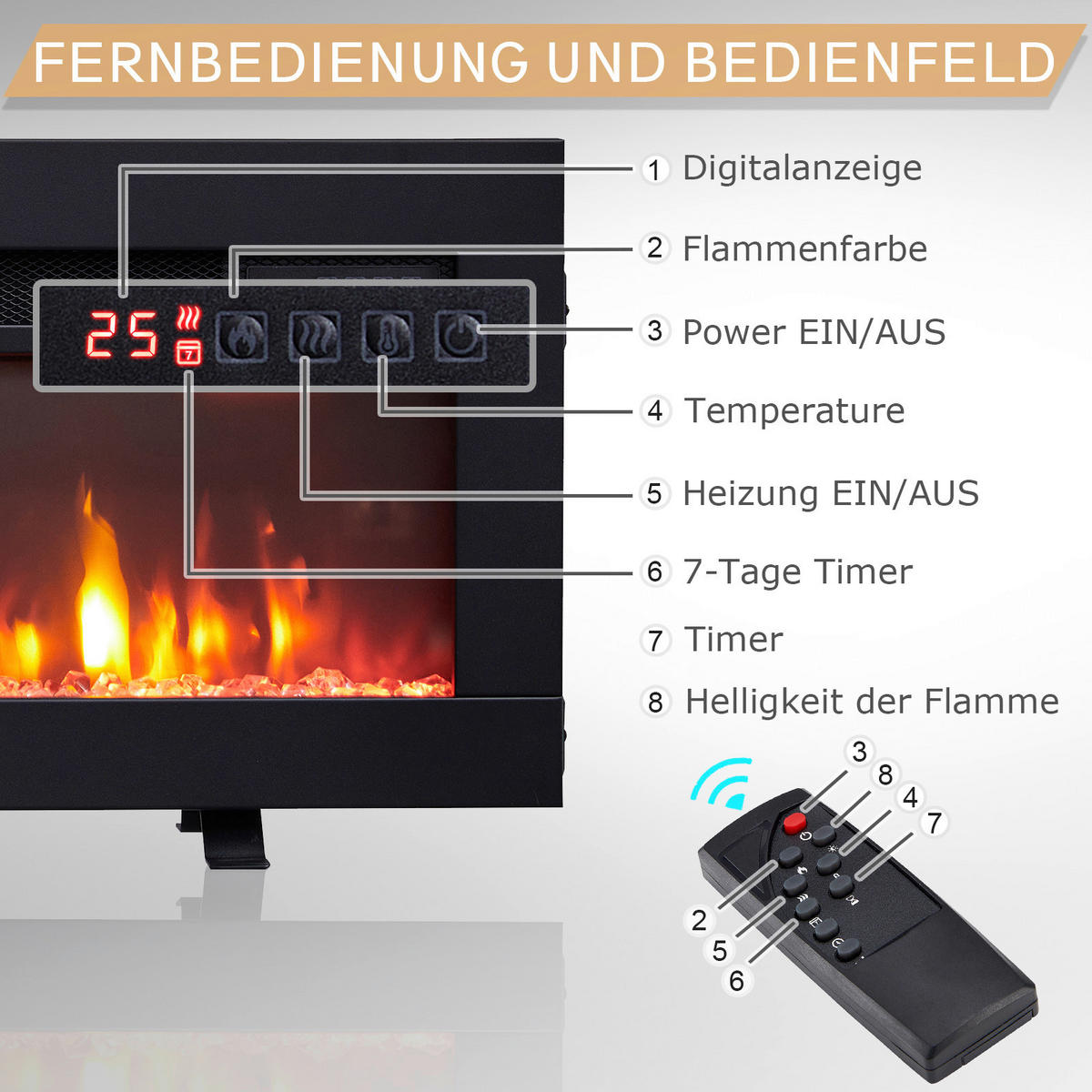 Balderia Elektrischer-Kamin Agnes 50 B/H/T: ca. 127x33x12 cm ca. 2000 W Elektrischer Kamin Agnes 50 - (127,00/33,00/12,00cm) - Balderia