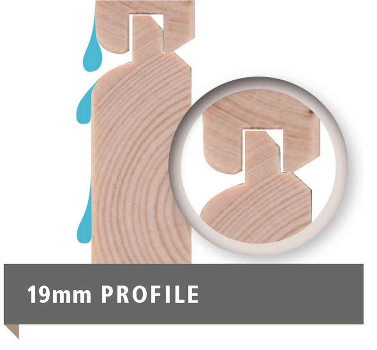 Karibu Gartenhaus Felipo 1 Terragrau B/H/T: ca. 242x217x211 cm Felipo 1 - Terragrau (242,00/217,00/211,00cm) - Karibu