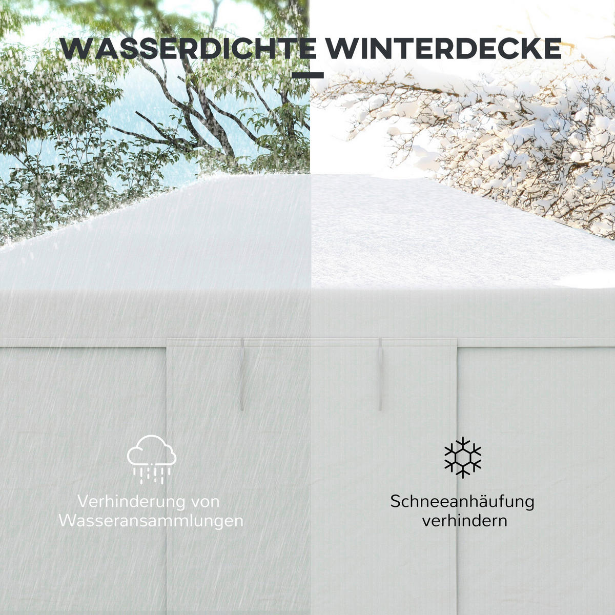 Outsunny Pavillon-Abdeckung 3,6x3m weiß Kunststoff B/H/L: ca. 300x270x360 cm Pavillon-Abdeckung 3,6x3m - weiß (360,00/300,00/270,00cm) - Outsunny